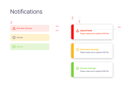 Notification cards and cases style guide ui design