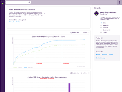 AskVasco search... ai analytics app dashboard ui design ui