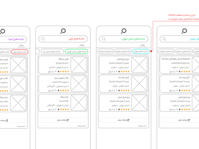 zarebin Serch engine-Wireframe