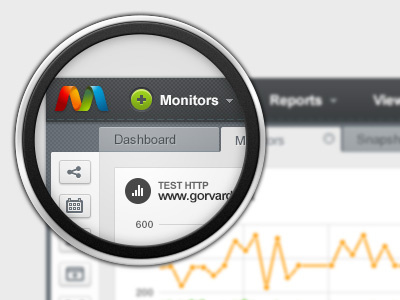 Monitis add button chart dashboard graph header monitor monitoring navigation share tabs tools