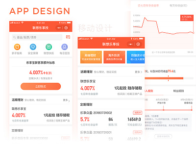 理财类APP设计 投资理财