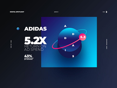 Infographics - Adidas