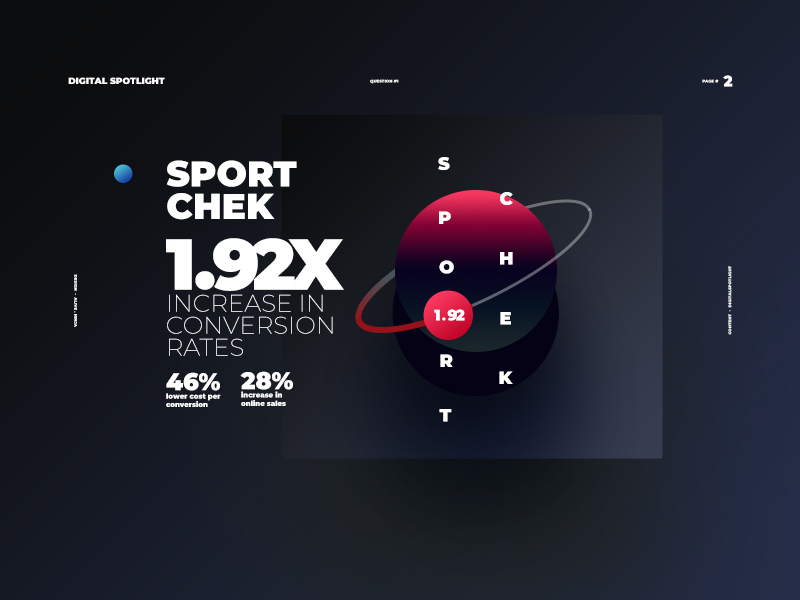 Infographics Sport Chek By Alive Ninja On Dribbble   Sport Chek 