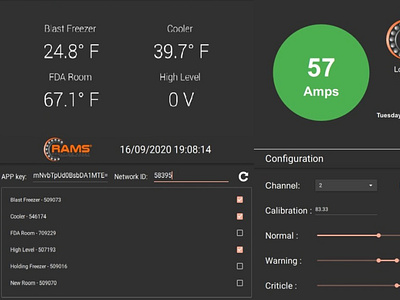 GUI for real time monitoring embedded device