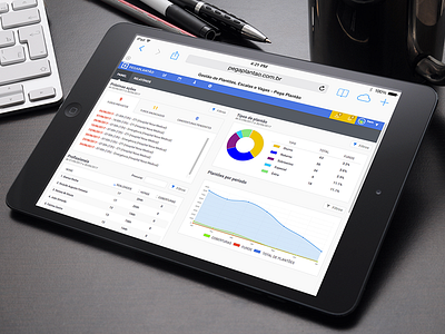 Dashboard Pega Plantao chart clean dashboard medical