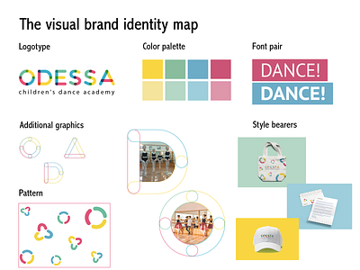 The visual brand identity map bag blue branding cap card dance fontpair graphic design green identity letter logo logotype pattern the envelope typography vector