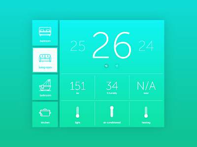 Daily UI #021 - Home Monitoring Dashboard dailyui dasboard home monitoring ui user interface ux