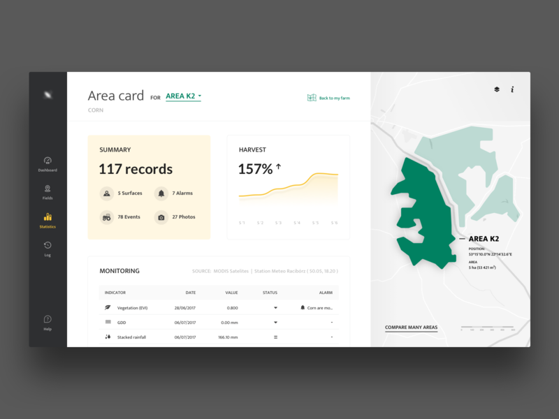 App For Farmers app clean cultivation dashboard farm futuristic satellite system