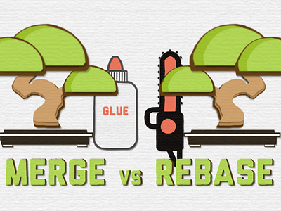 Merge vs Rebase git github