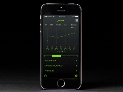 Daily UI Day 041 | Workout Tracker daily ui daily ui day 041 fitness app sketch ui web design workout tracker