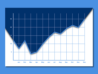 Daily UI Day 066 | Statistics