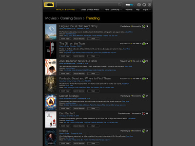 Daily UI Day 069 | Trending daily ui daily ui day 069 imdb movies star wars trending ui uiux