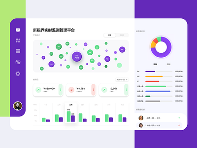 电商管理平台 design icon ui