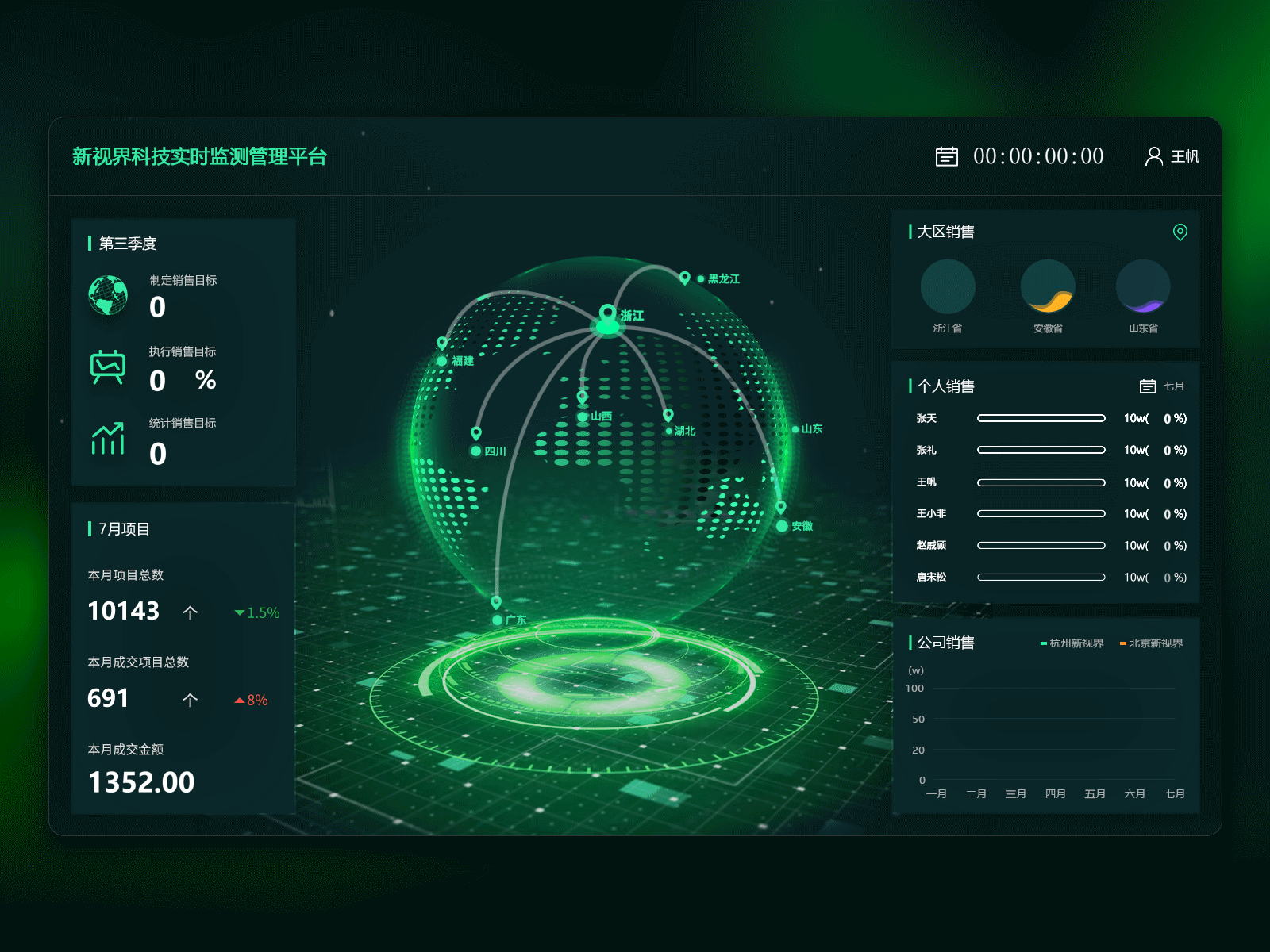 大屏监测管理平台 design ui