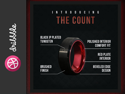 Infographic
Product: Ring