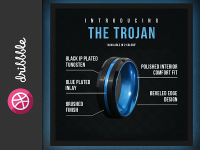 Infographic
Product: Ring