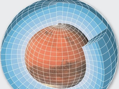 Illustrating an Atmosphere Model atmosphere globe graph illustration mars model