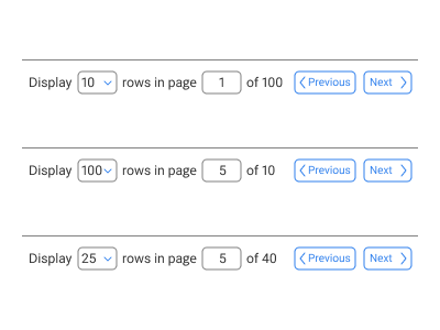 Pagination in Web apps