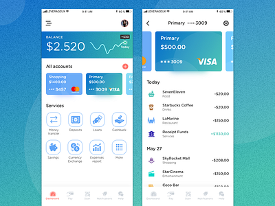 Mobile Banking Dashboard   Card Pages