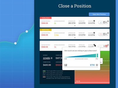 Crypto Trading Web App Design. Position Closing