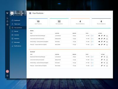 Dashboard for HR Service dashboard human resources saas app ui uiux web app