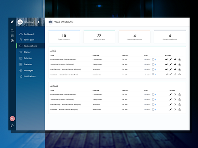 Dashboard for HR Service