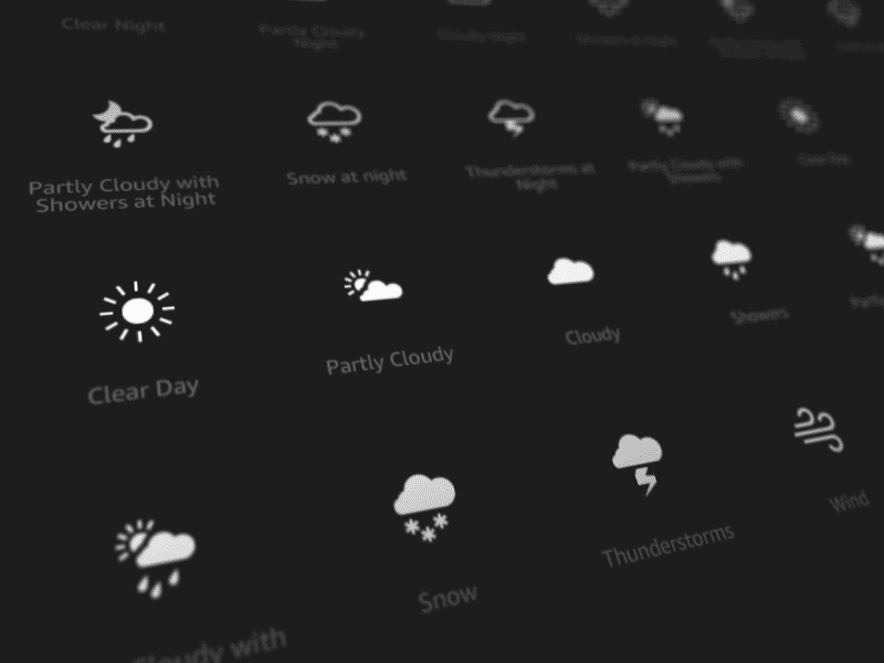 Fire OS 5.0 Weather Icons 5.0 amazon fire hd icons tablet