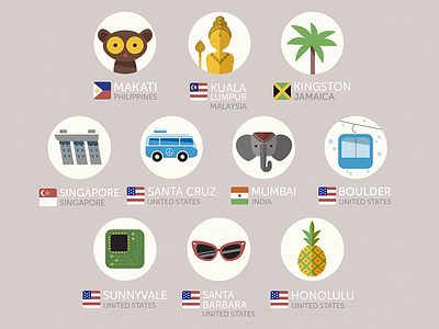City Icons for Words With Friends Infographic