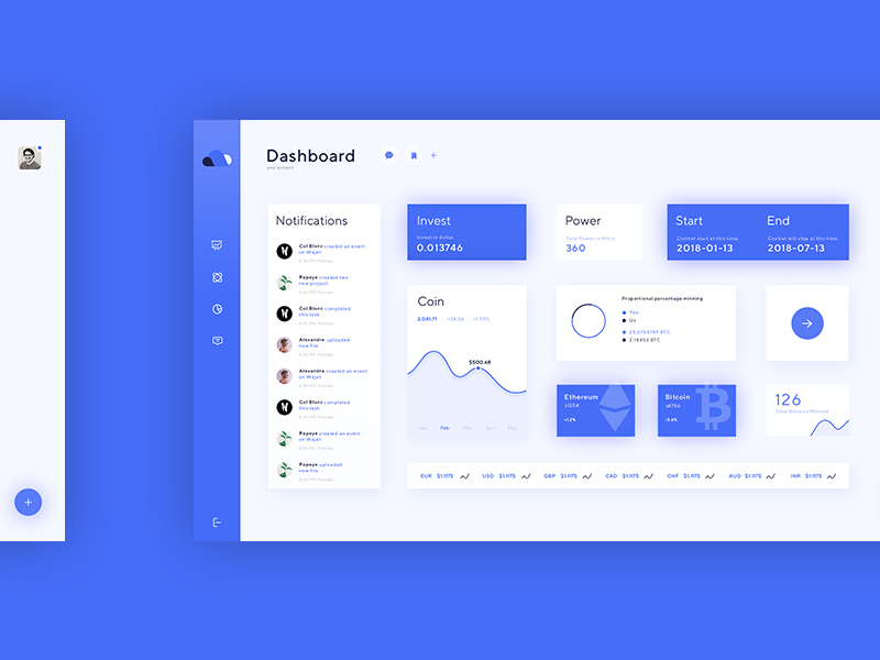 Wajets - Dashboard by Alexandre Tms on Dribbble