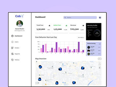 Cab Booking Admin Dashboard Design