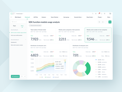 Project Dashboard card clean data design green kanban practice ui ux