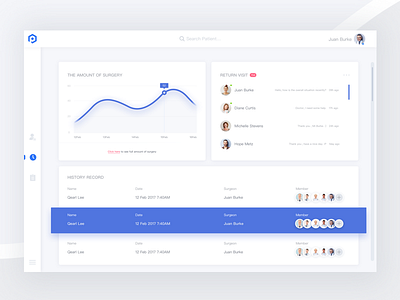 Doctor's message record blue clean dashboard data doctor management patient system ui ux