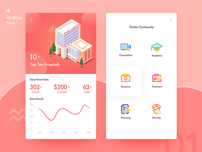 Practice：Medical data colorful design hospital icon illustration medical ps red tool ui visual