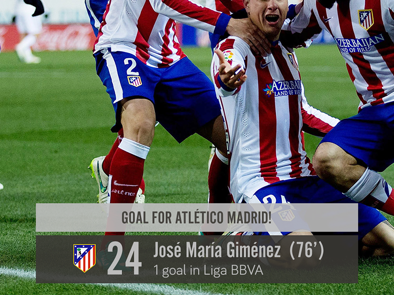 Liga BBVA Redesign Goal Notification (WIP 5) by Bo Gjerløw on Dribbble