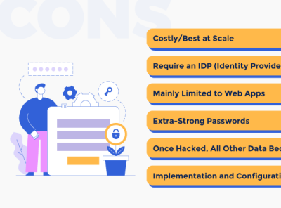 Advantages Disadvantages of Single Sign on Solutions access management authentication software identity management single sign on sso sso portal