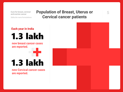 Deck design ; Cancer patients slide ; Powerpoint