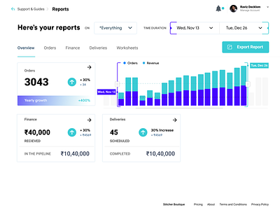 Reports and Analytics page UX- UI design