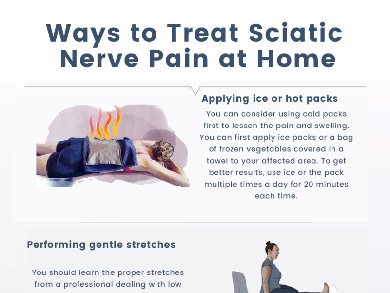 ways-to-treat-sciatic-nerve-pain-at-home-by-john-on-dribbble