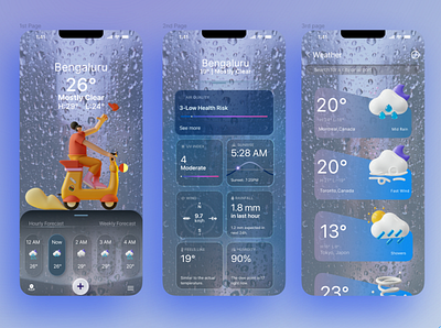 Weatherly app graphic design mobileapplication ui ux