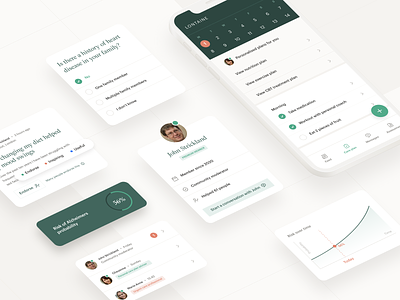 Community Healthcare app