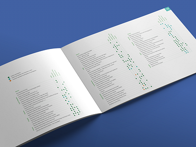 EATRIS – Annual Report brand brochure dtp identity legend magazine print report teal