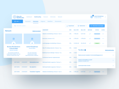 KeesdeBoekhouder - Wireframes