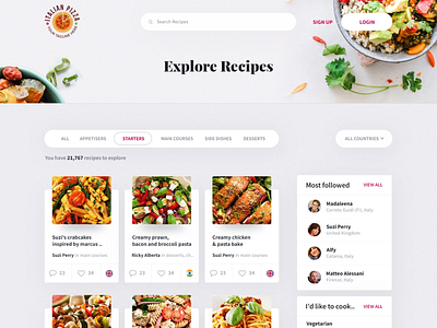 Explore Recipes