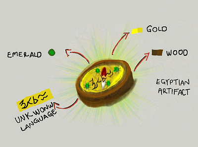 Artefact design illustration photoshop