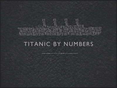 Titanic By Numbers belfast branding logo titanic