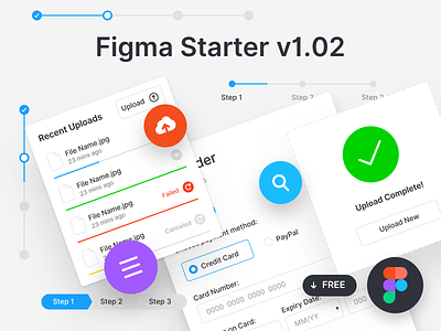 Figma UI Kit 1.02 figma framework freebie resouces starter ui uikit ux ux kit