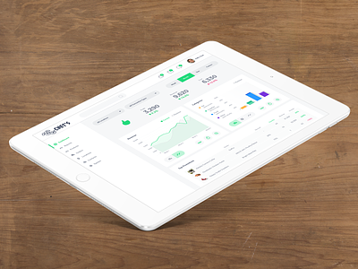 Retail Dashboard app dashboard responsive tablet ui ux