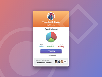 User Profile apple color concept design dialog google icon logo material profile ui ux