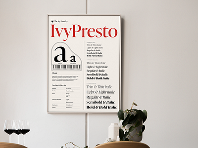 Ivy Presto Type Specimen Poster