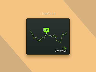 Freebie : Line Chart User Interface chart download free graph gray green line psd stylish ui ux